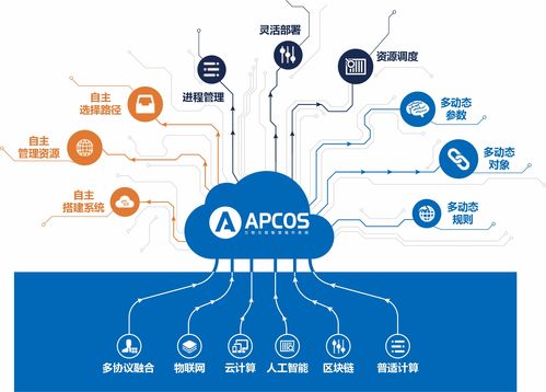 探營黑科技Top20強(qiáng)企業(yè) 解碼金鑫科技的科技推廣與應(yīng)用服務(wù)之道